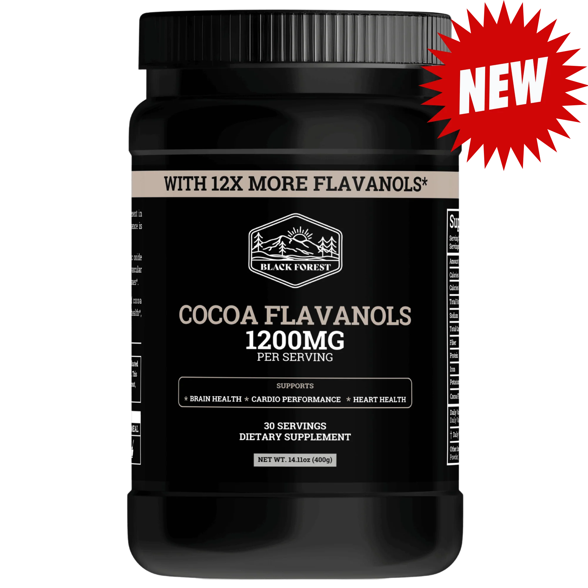 Featured Supplements